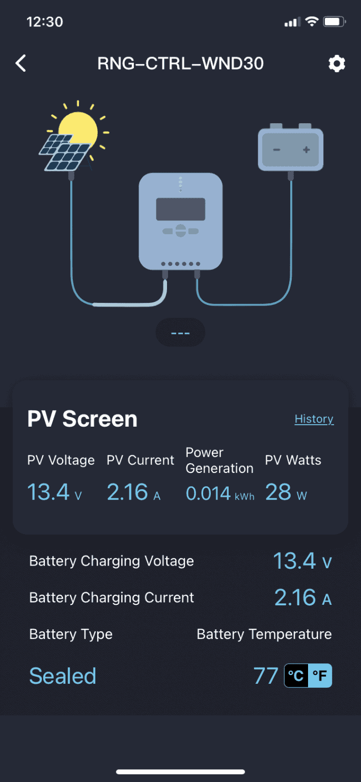 3 Ways To Test Solar Panels Output Voltage And Current Rving Beginner 2191